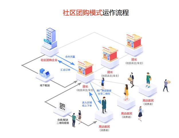 微信截图_20191114115000.jpg